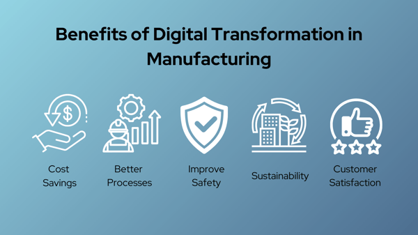 Benefits of Digital Transformation-2