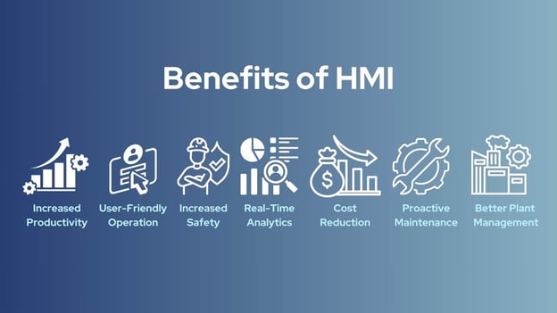 Benefits of HMI - Edited (1)