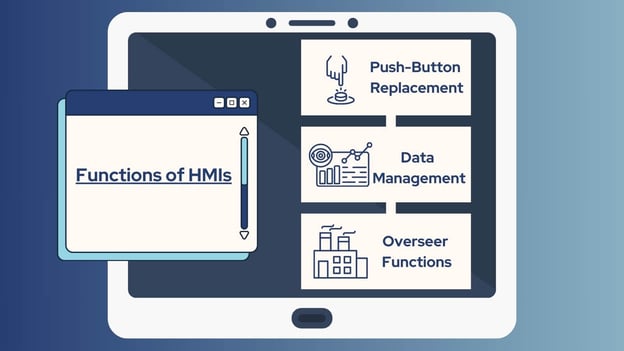 Common Functions of HMIs (1)